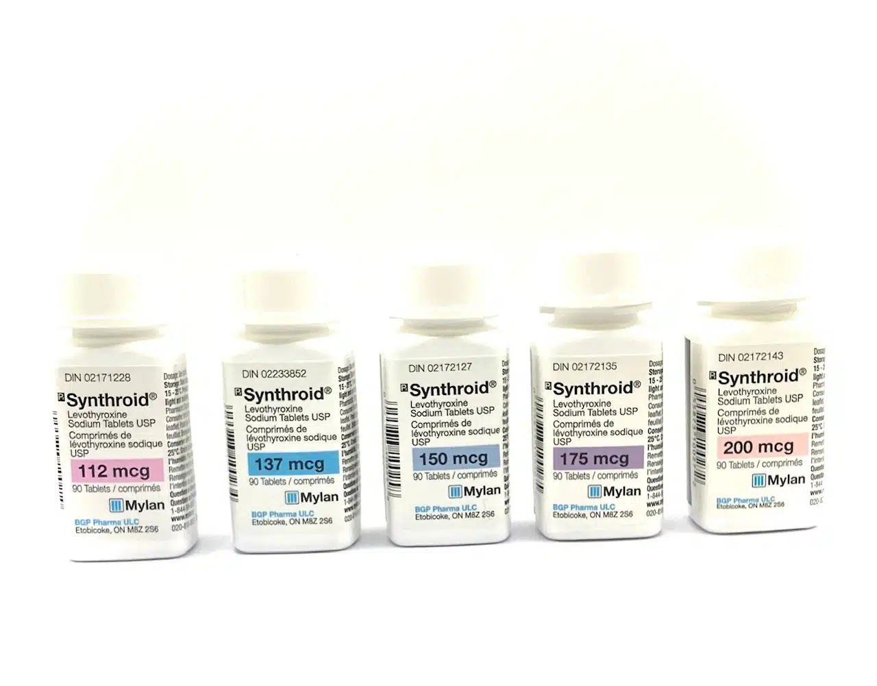 Buy Synthroid (Levothyroxine) from Canada