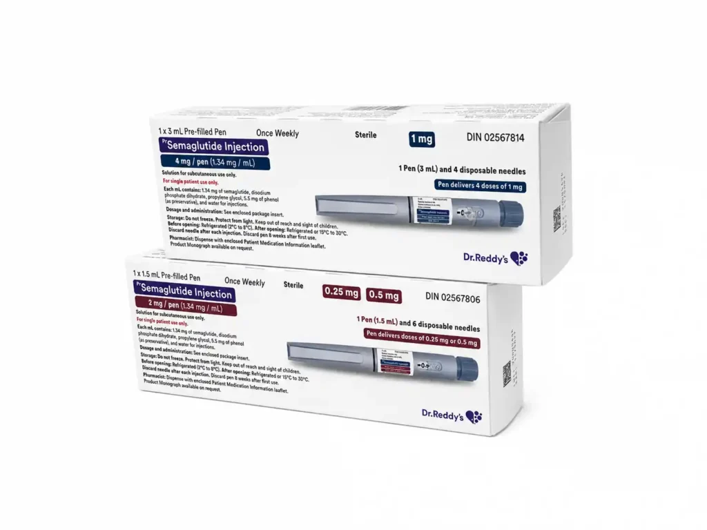 Buy Generic Semaglutide from Canada