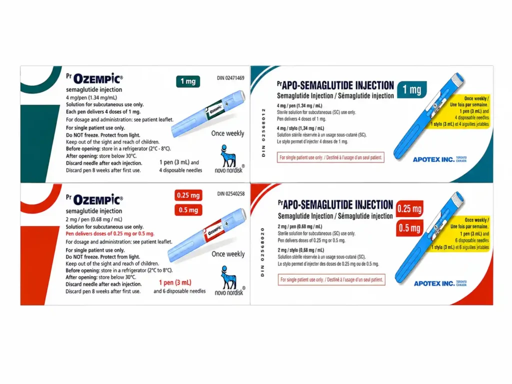 Buy Ozempic and Semaglutide from Canada