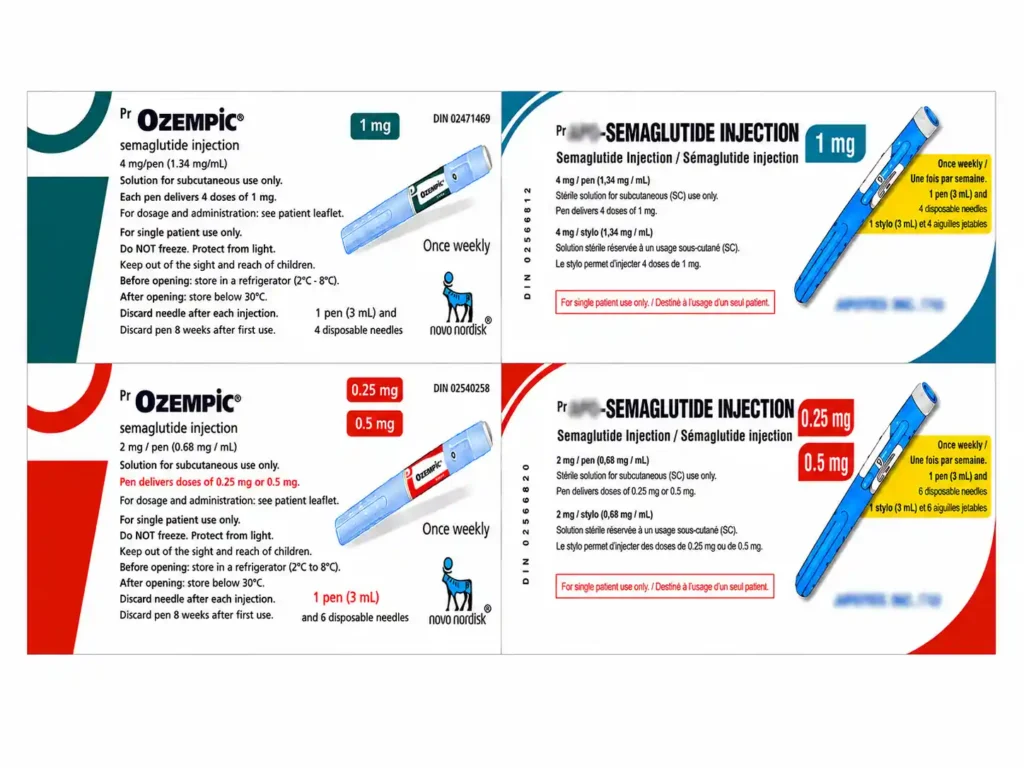 Buy Ozempic and Semaglutide from Canada